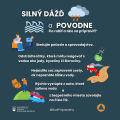 Čo robiť pri povodni č.1 Čo robiť pri povodni č.1