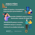 Čo robiť pri zosuve pôdy č.2 Čo robiť pri zosuve pôdy č.2